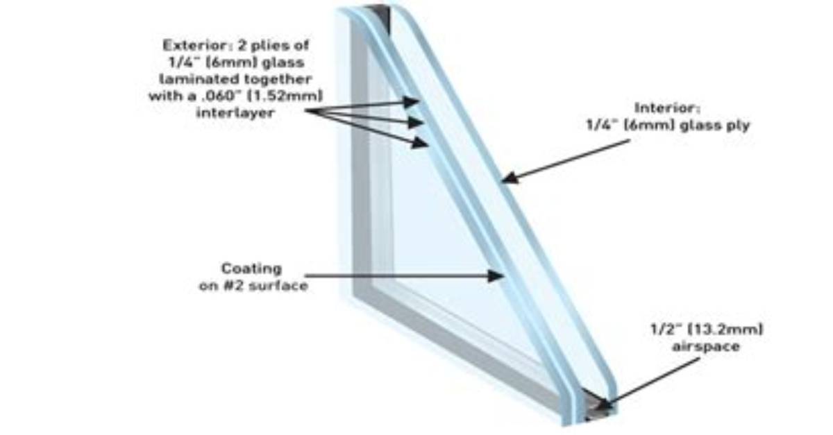 Can Low E Glass Be Laminated