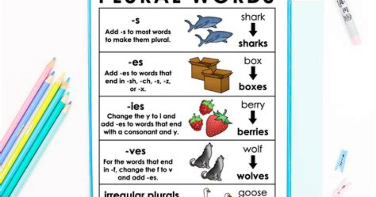 Can Mnemonic Be Plural?