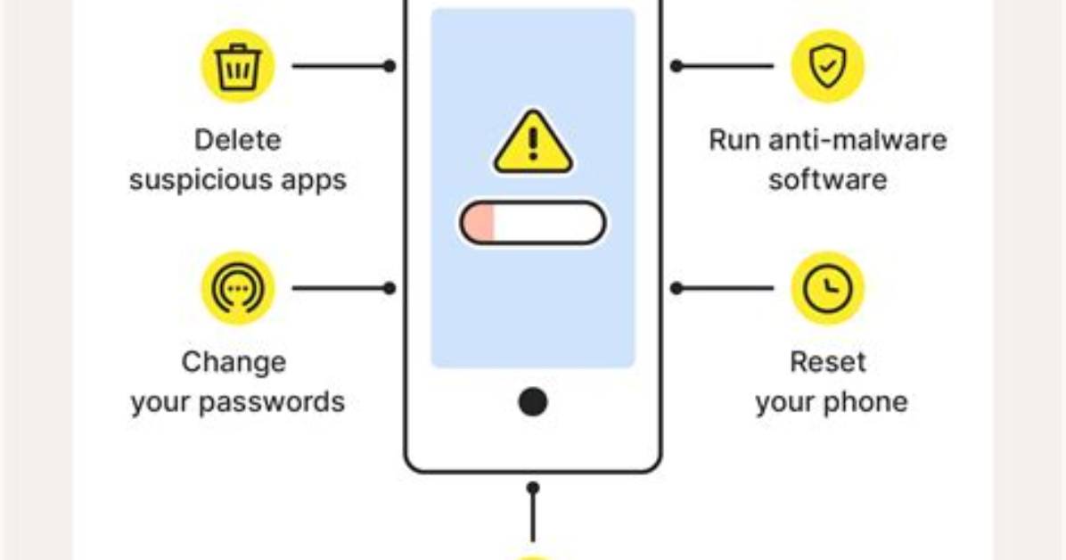 Can Mobile Be Hacked?