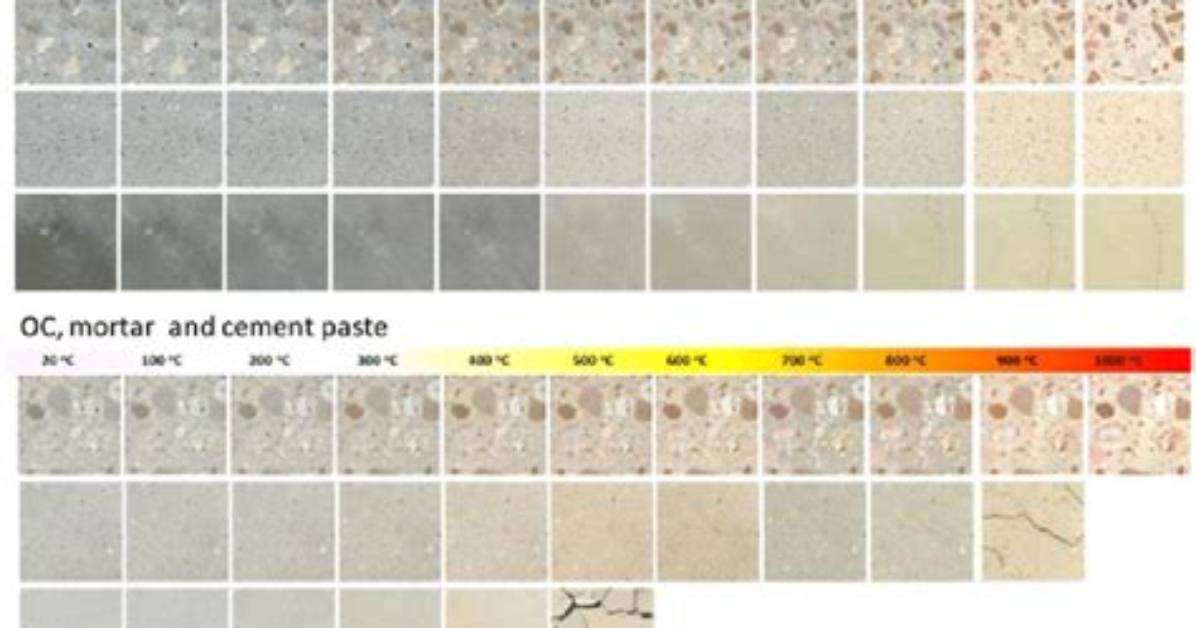 Can Mortar Color Be Changed