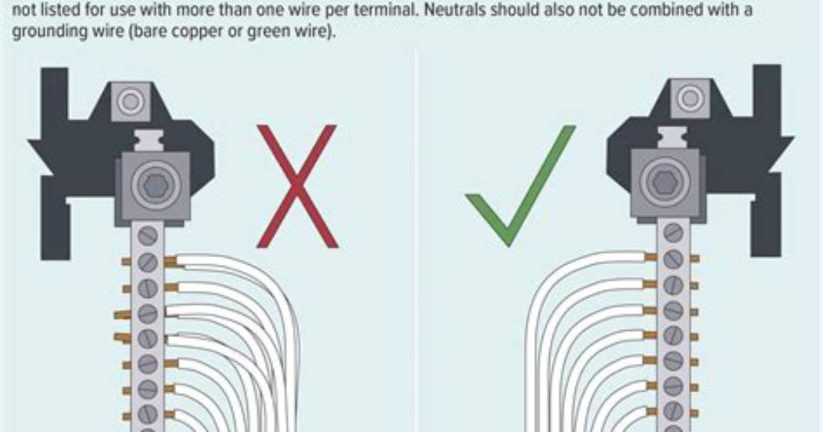 Can Neutrals Be Double Tapped?
