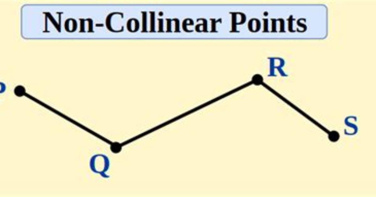 Can Non Collinear Points Be Coplanar?