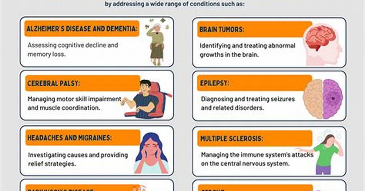 Can Nurses Specialize in Neurology?