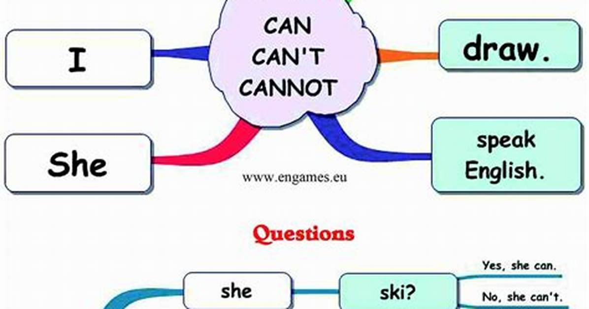 Can Obdurate Be a Verb?
