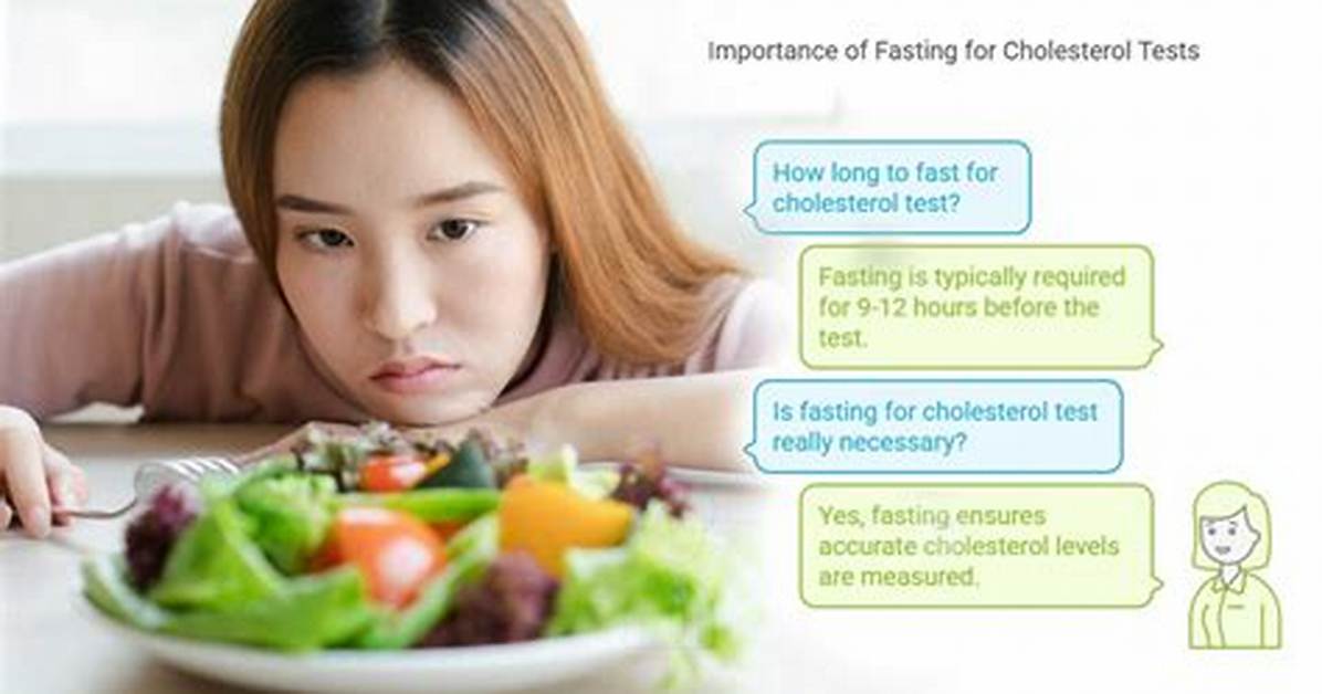Can One Meal Affect a Cholesterol Test?