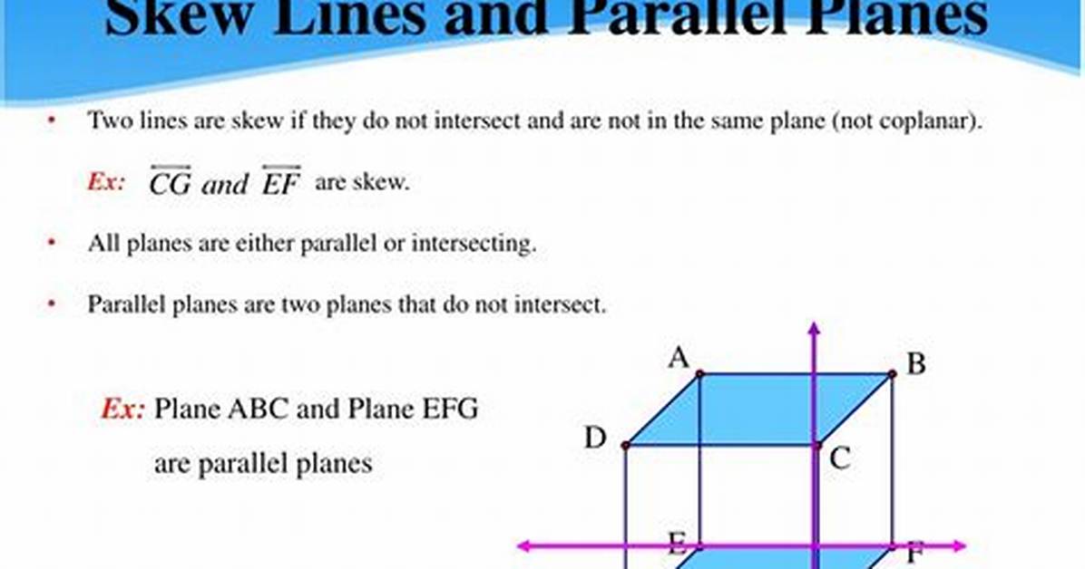 Can Planes Be Skew
