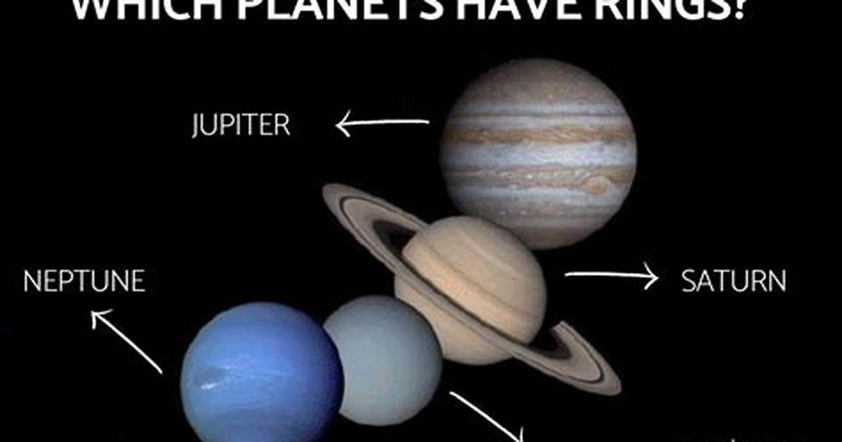 Can Planets Have 2 Rings