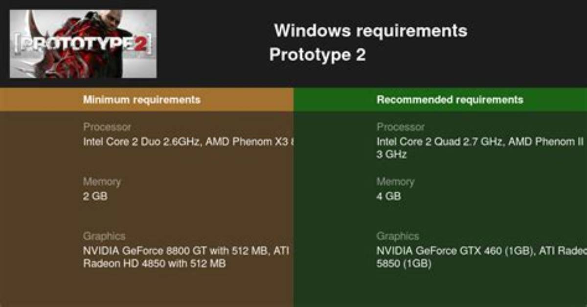 Can Prototype 2 Run on Windows 10?