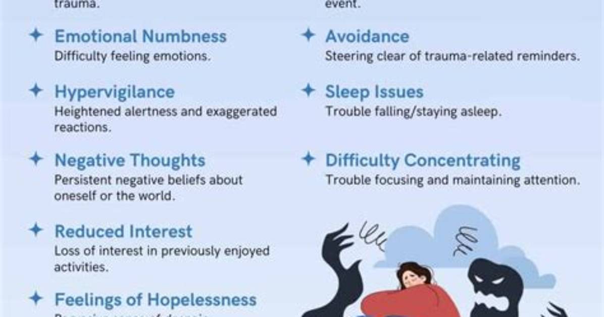 Can Ptsd Cause Splitting?