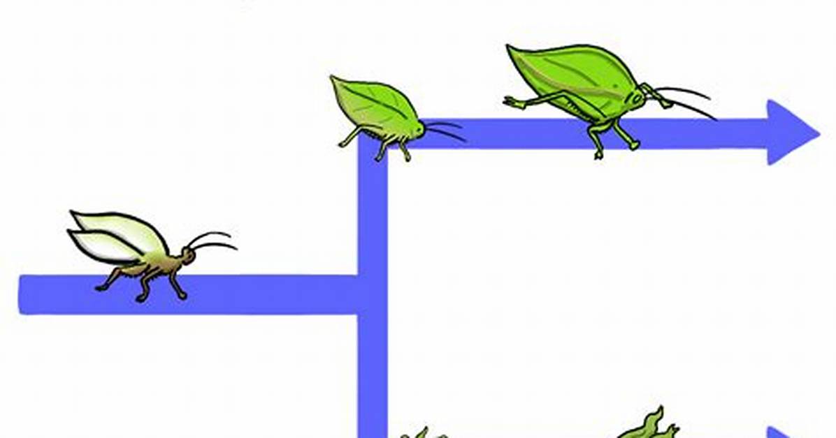 Can Punctuated Equilibrium Happen?