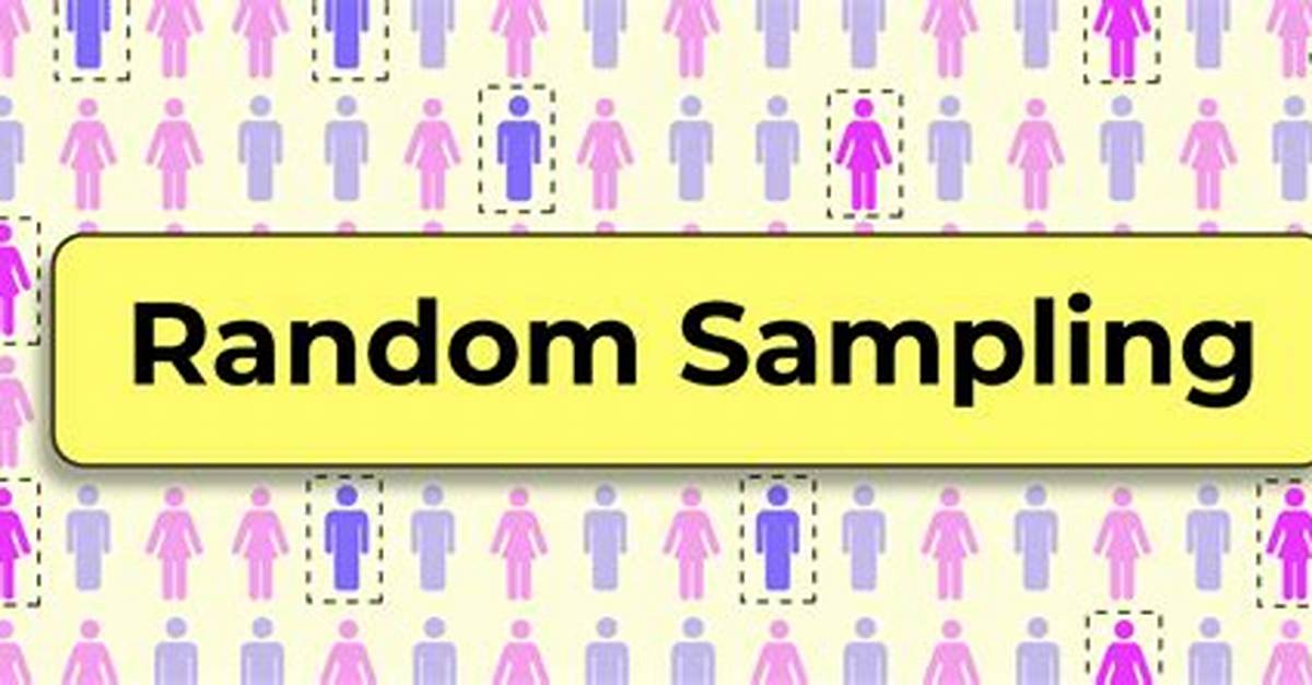 Can Random. Nextgaussian() Sample Values from a Distribution with Different Mean and Standard Deviation?