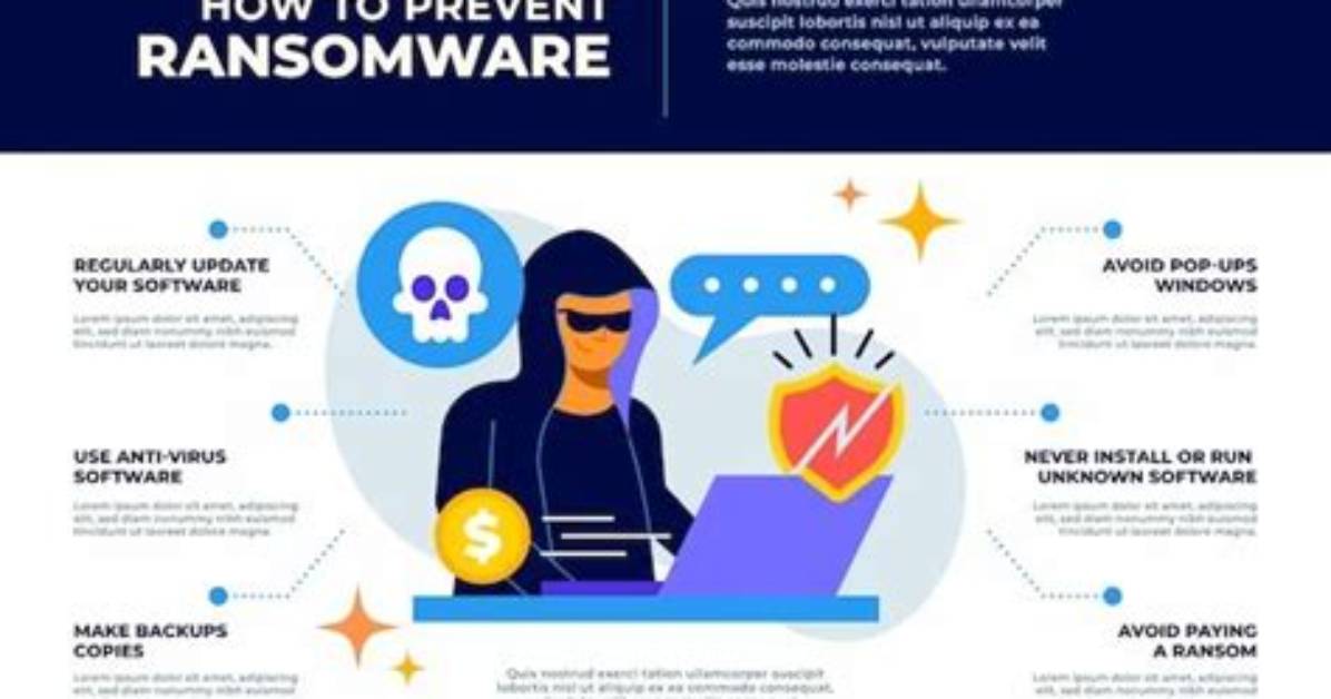 Can Ransomware Be Removed?