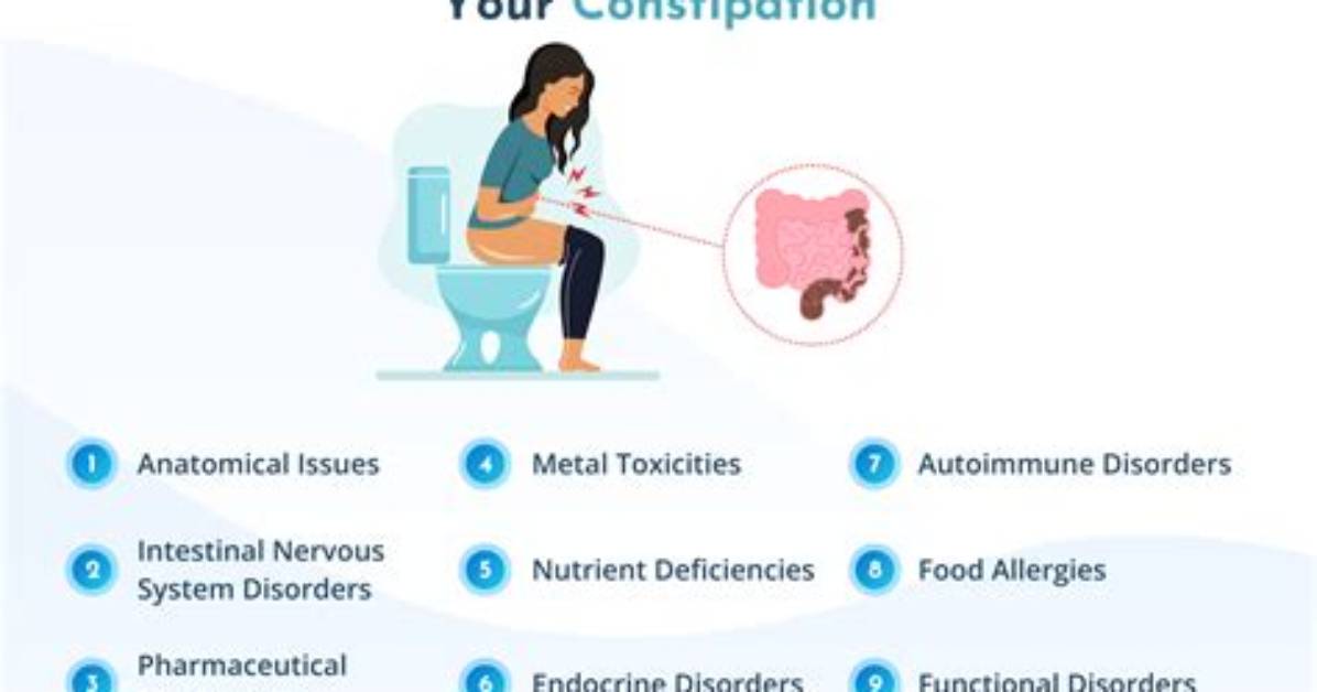 Can Rectocele Cause Constipation?