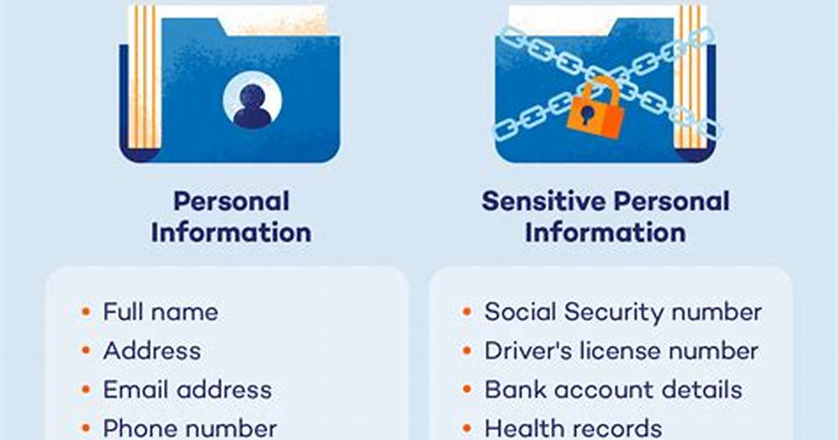 Can Sensitive Information Be Emailed?