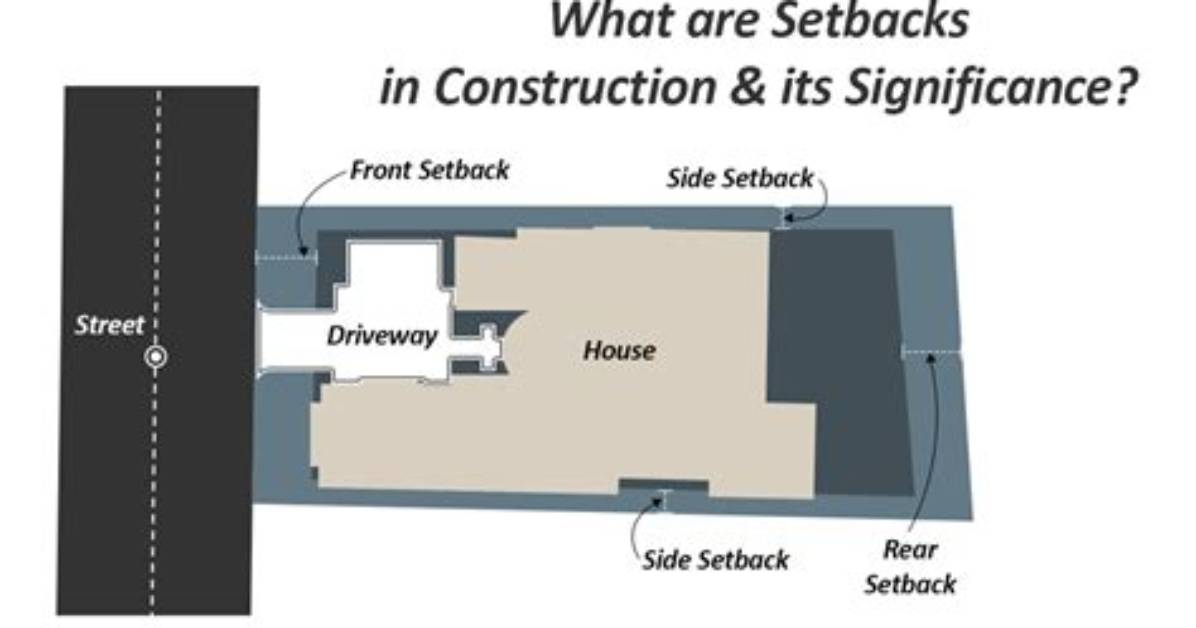 Can Setback Be Plural?