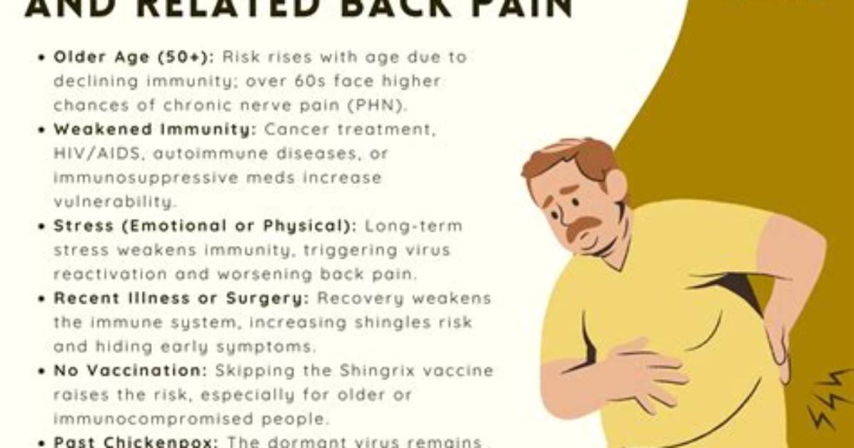 Can Shingles Cause Back Pain?