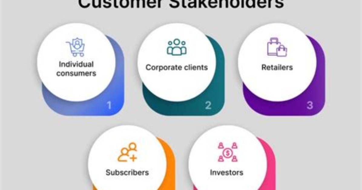 Can Stakeholders Be Customers?