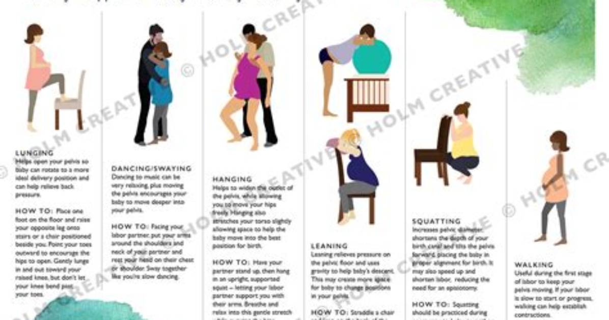 Can Standing Induce Labor?