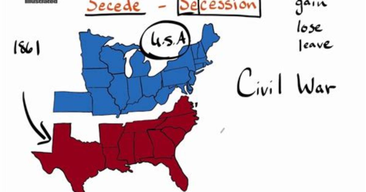 Can State Secede from Us