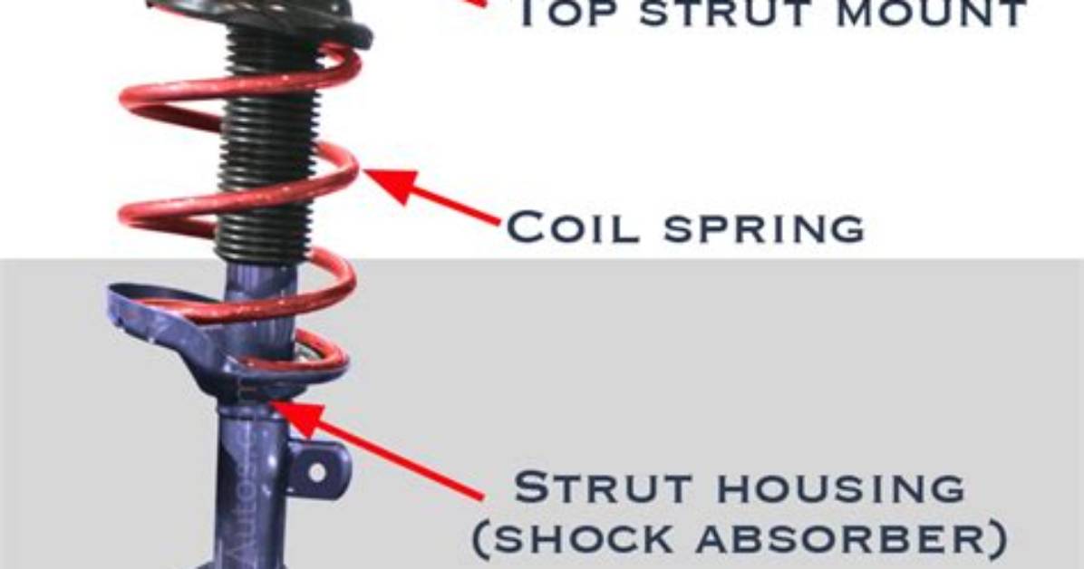 Can Strut Mounts Break
