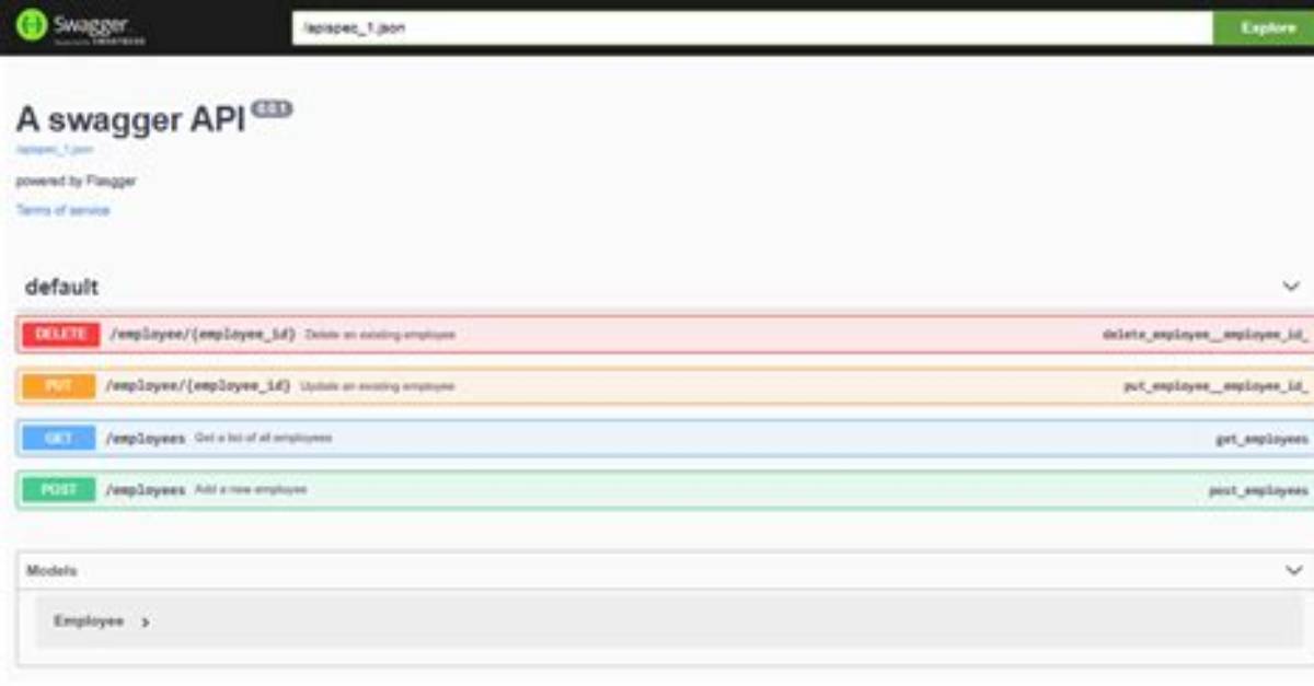 Can Swagger Be Used for Api Testing?