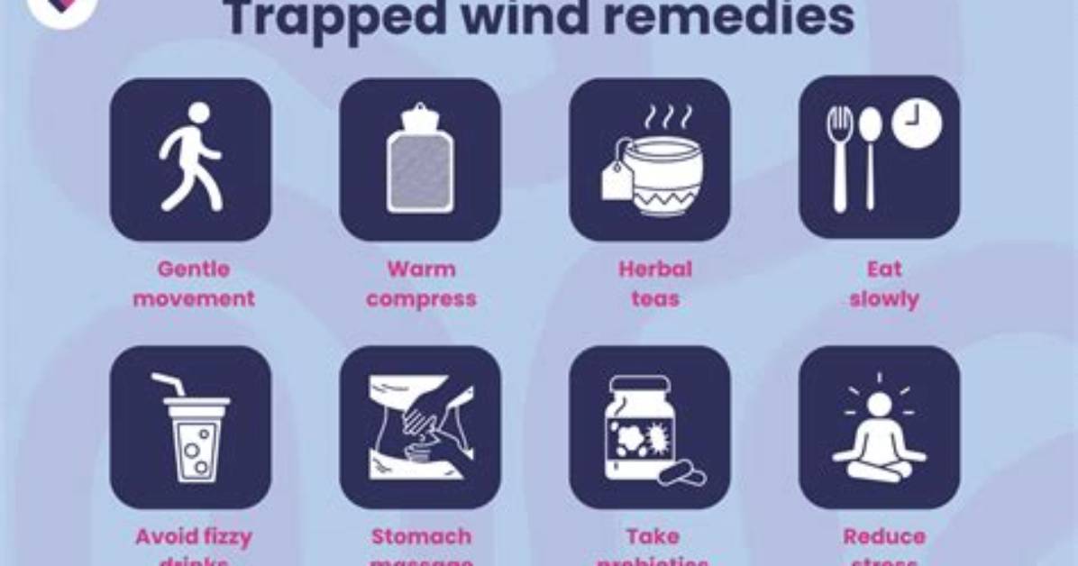 Can't Shift Trapped Wind?