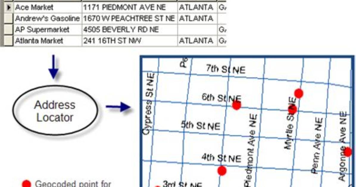 Can Tableau Geocode Addresses