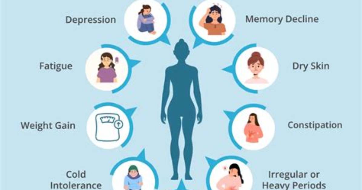 Can Taking Iodine Reverse Hypothyroidism?