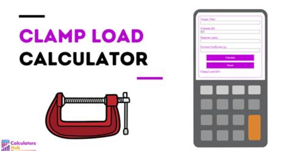 Can This Clamp Function (Designed for Calculators Without Abs) Be Optimized?