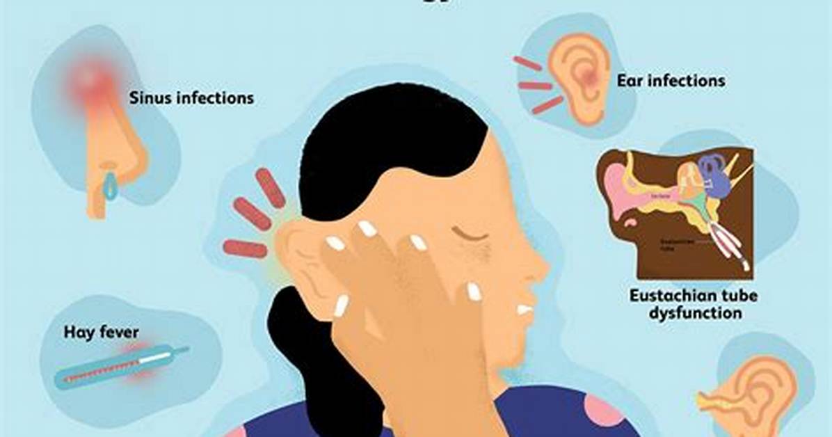 Can Thyroid Cause Ringing in the Ears?