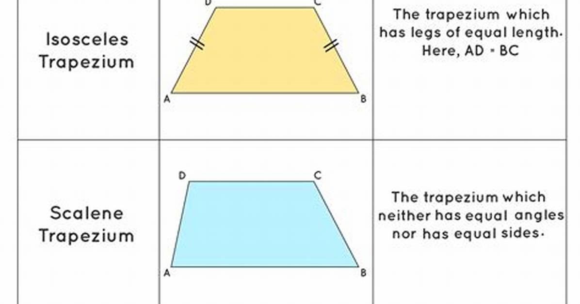 Can Trapeziums Have Right Angles?