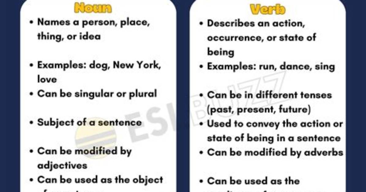 Can Understandable Be a Noun?