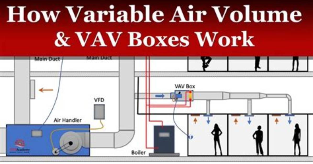 Can Vav Be Plural?