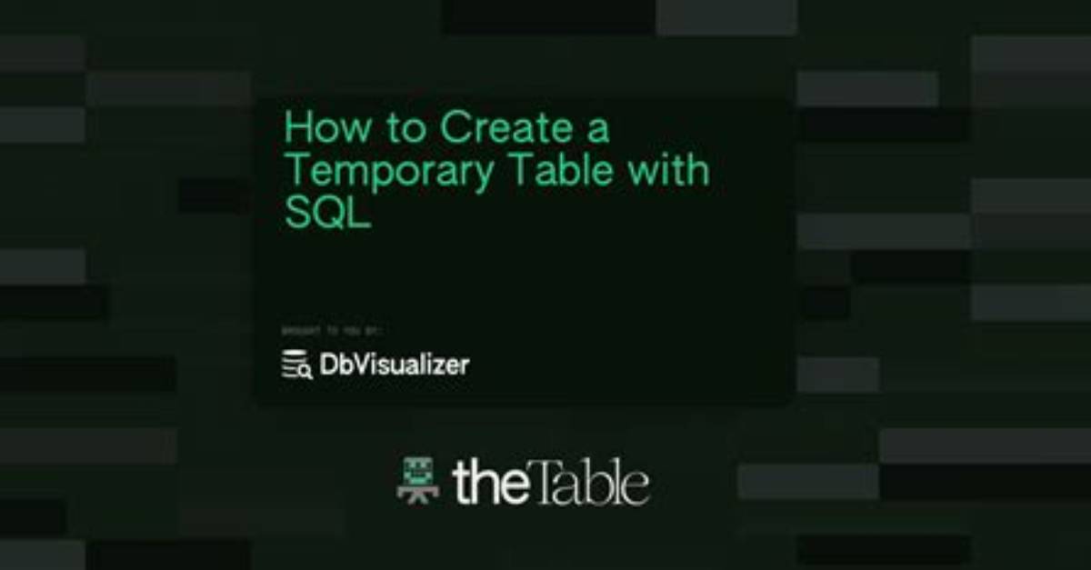 Can We Create Index on Temporary Table in Sql Server