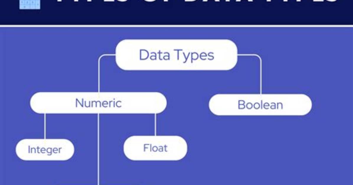 Can We Store Different Data Types in Stack?