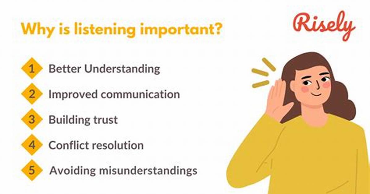 Can We Use Listen?