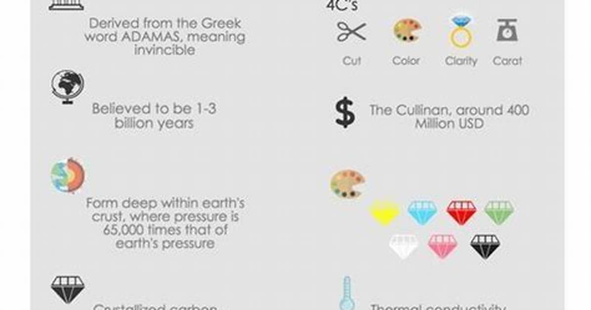 Can We Wear Gemstone While Sleeping?