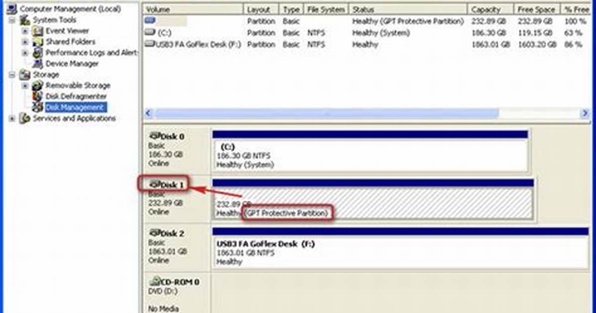 Can Windows 7 Read Gpt Disk?