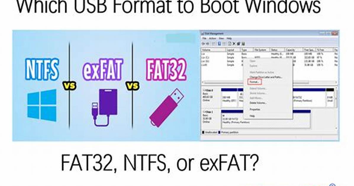 Can Windows Xp Read exFAT Format?