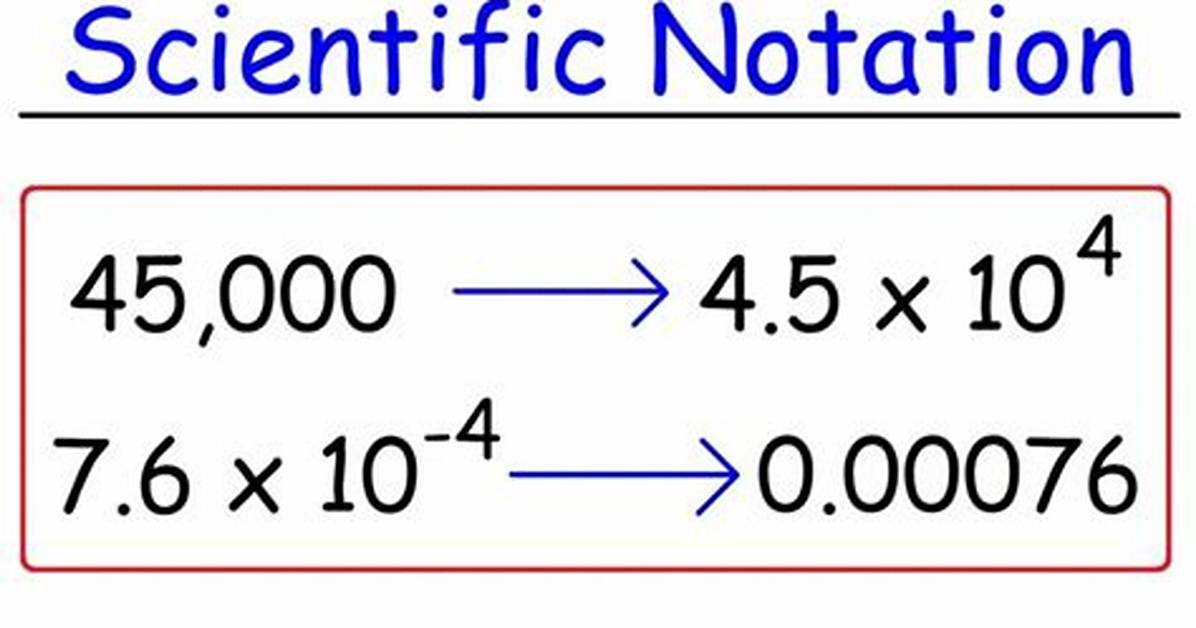 Can You Add Scientific Notations?