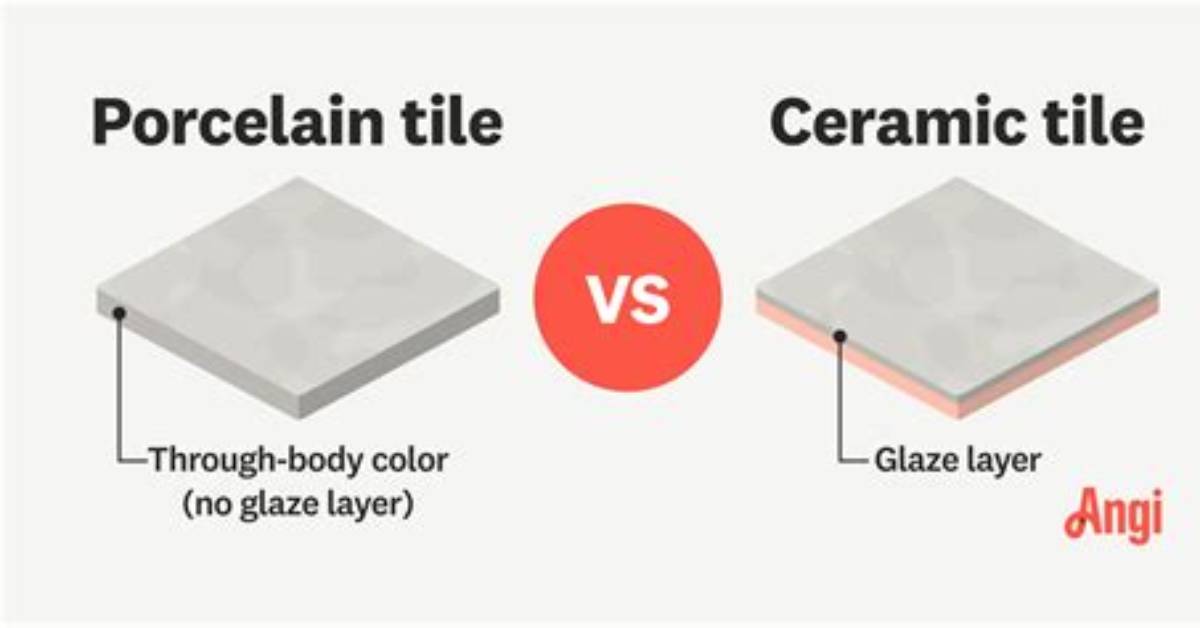 Can You Bake Ceramic Tile