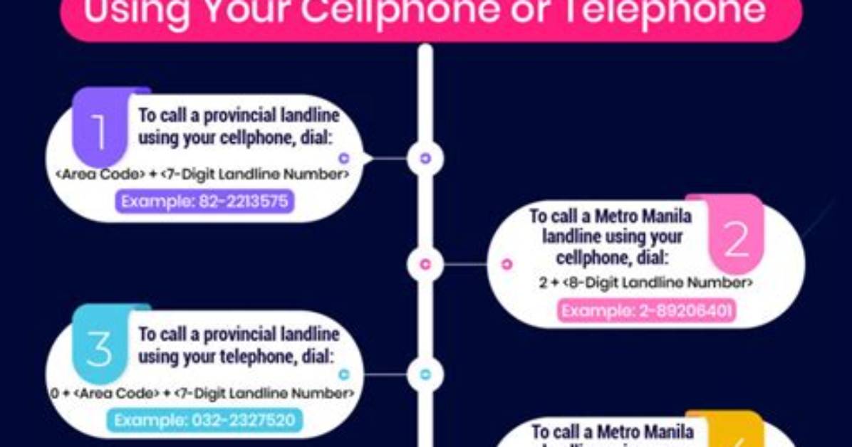 Can You Call Hotline Using Cellphone?