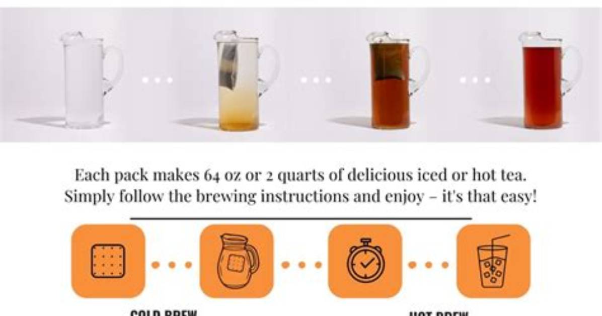 Can You Cold Brew Tea?