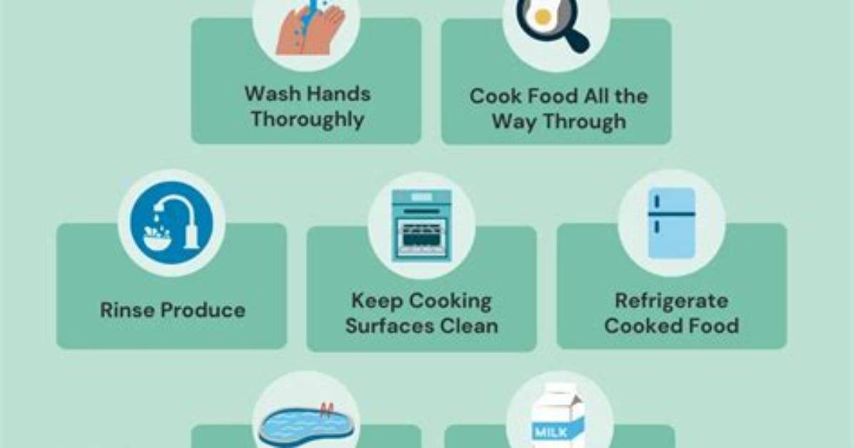 Can You Cook Away E Coli