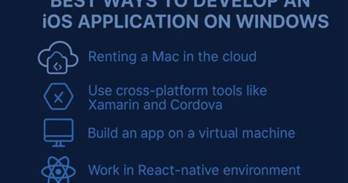 Can You Create iOS Apps on Windows?