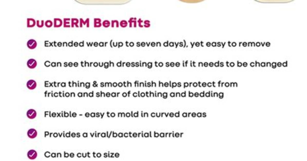 Can You Cut Duoderm Dressing?