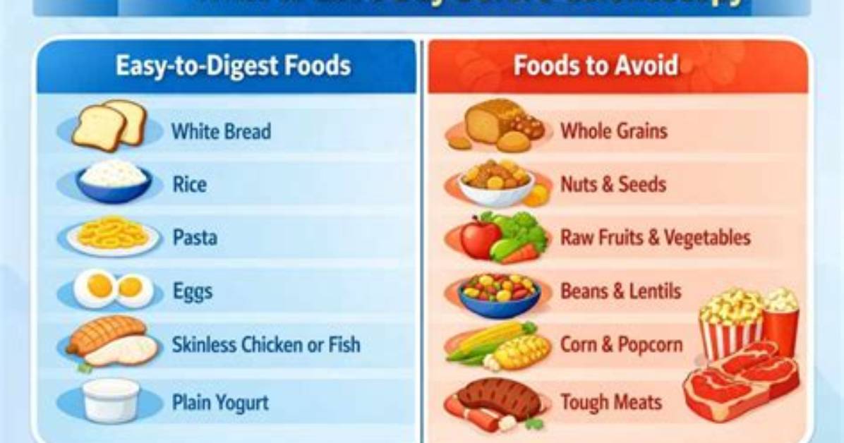 Can You Eat Before a Venogram?
