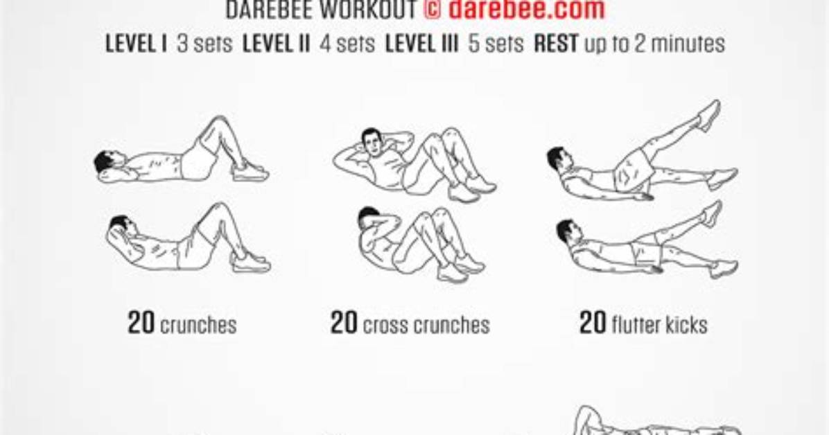 Can You Get a Six Pack from Squats?