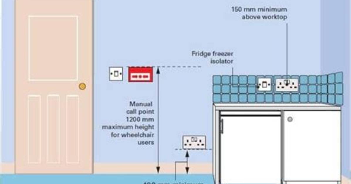 Can You Have a Socket Above a Cooker