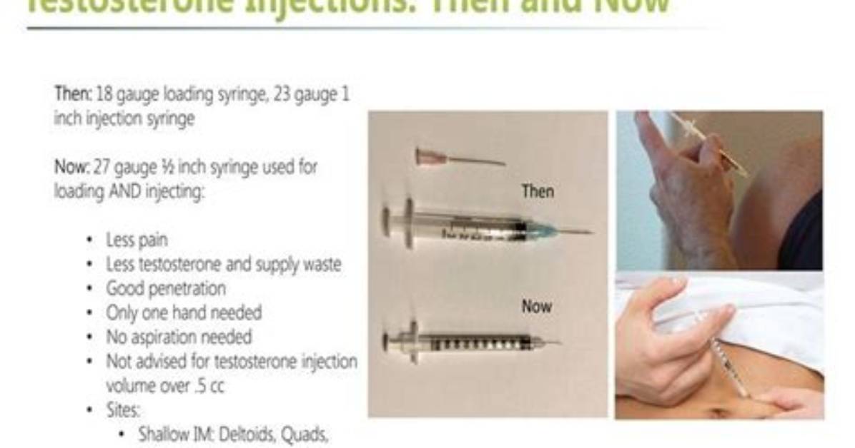 Can You Inject Testosterone Subcutaneously